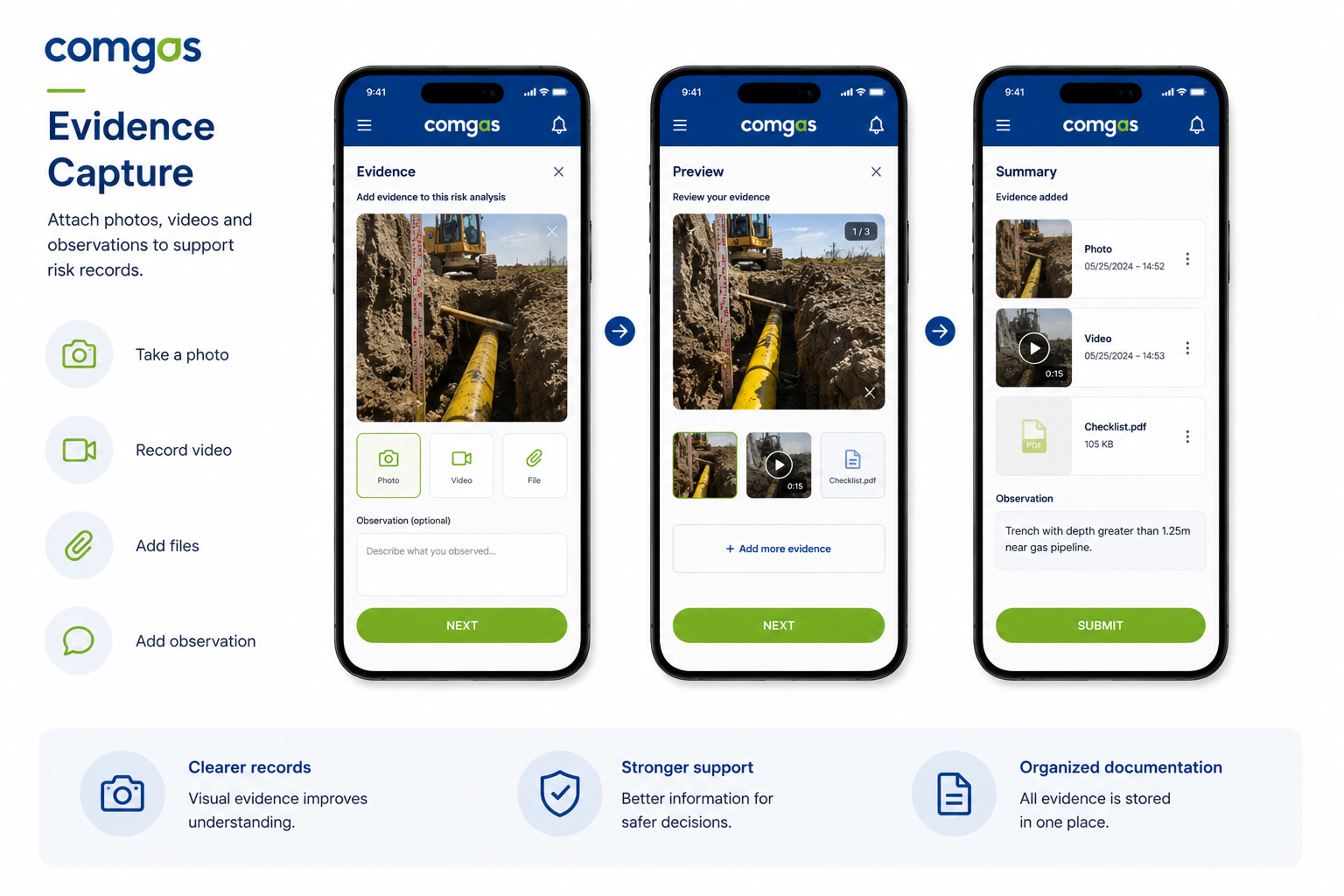 Evidence capture screens with photos and videos