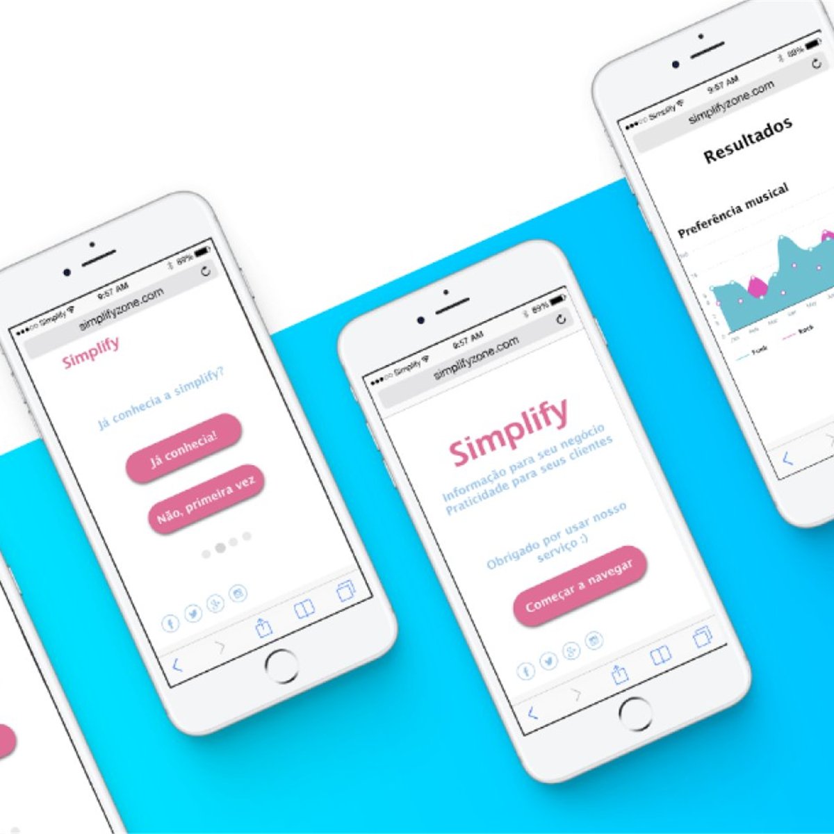 Simplify