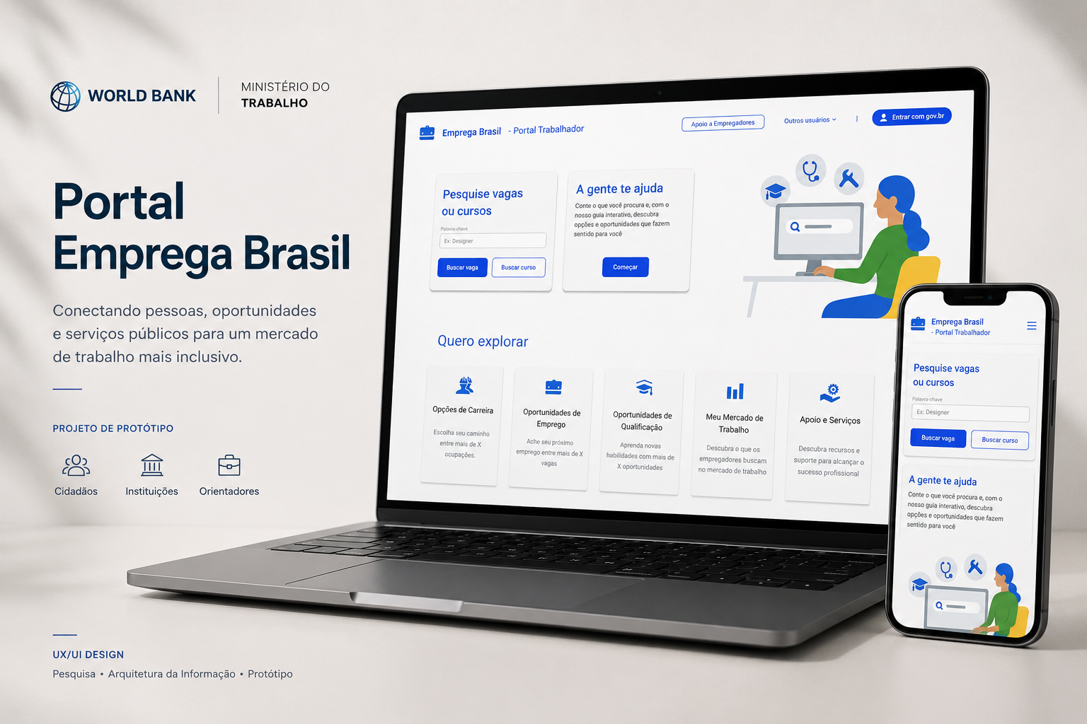 World Bank / Ministry of Labor (Brazil)