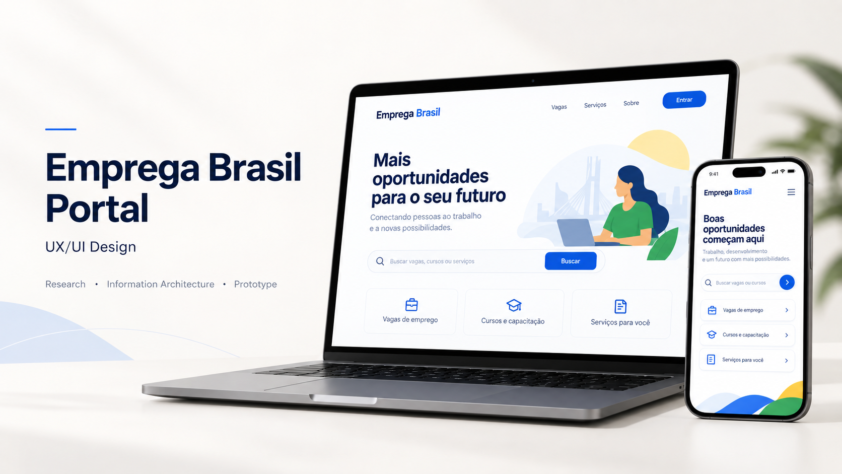World Bank / Ministry of Labor (Brazil)