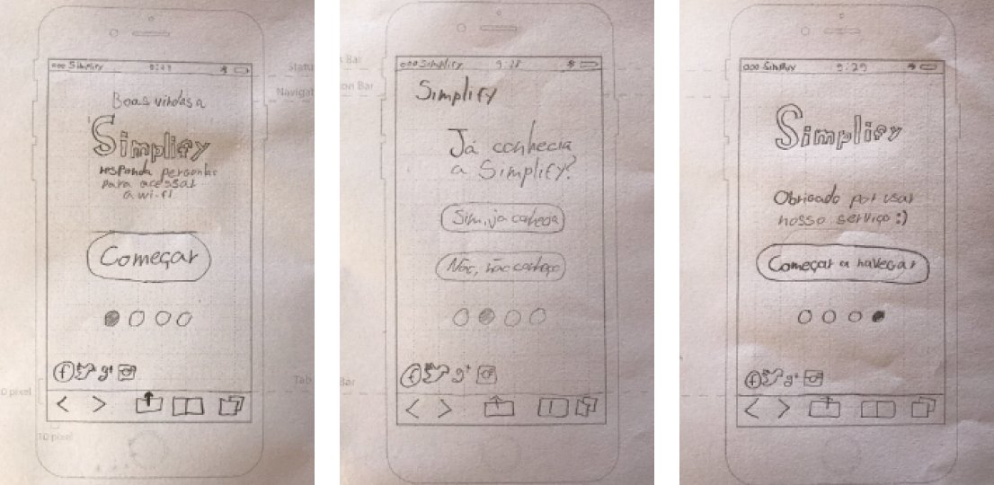 Three hand-drawn phone screens: welcome with a start button, a yes-or-no question, and a thank-you screen with a button to start browsing