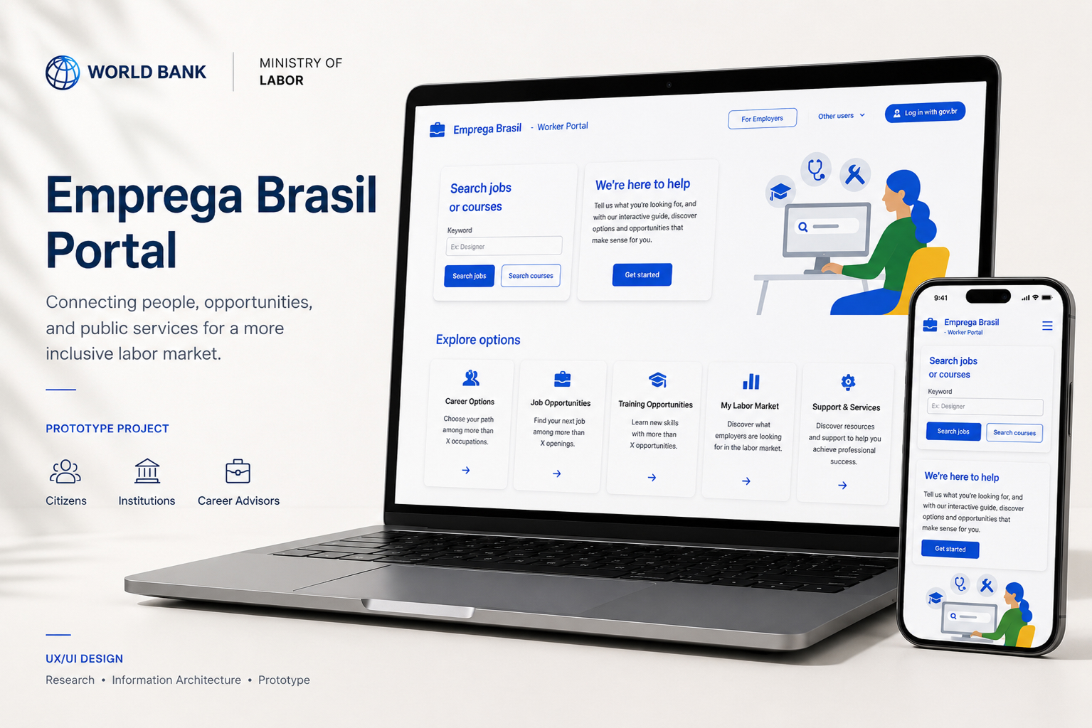 World Bank project cover showing Emprega Brasil platform mockup