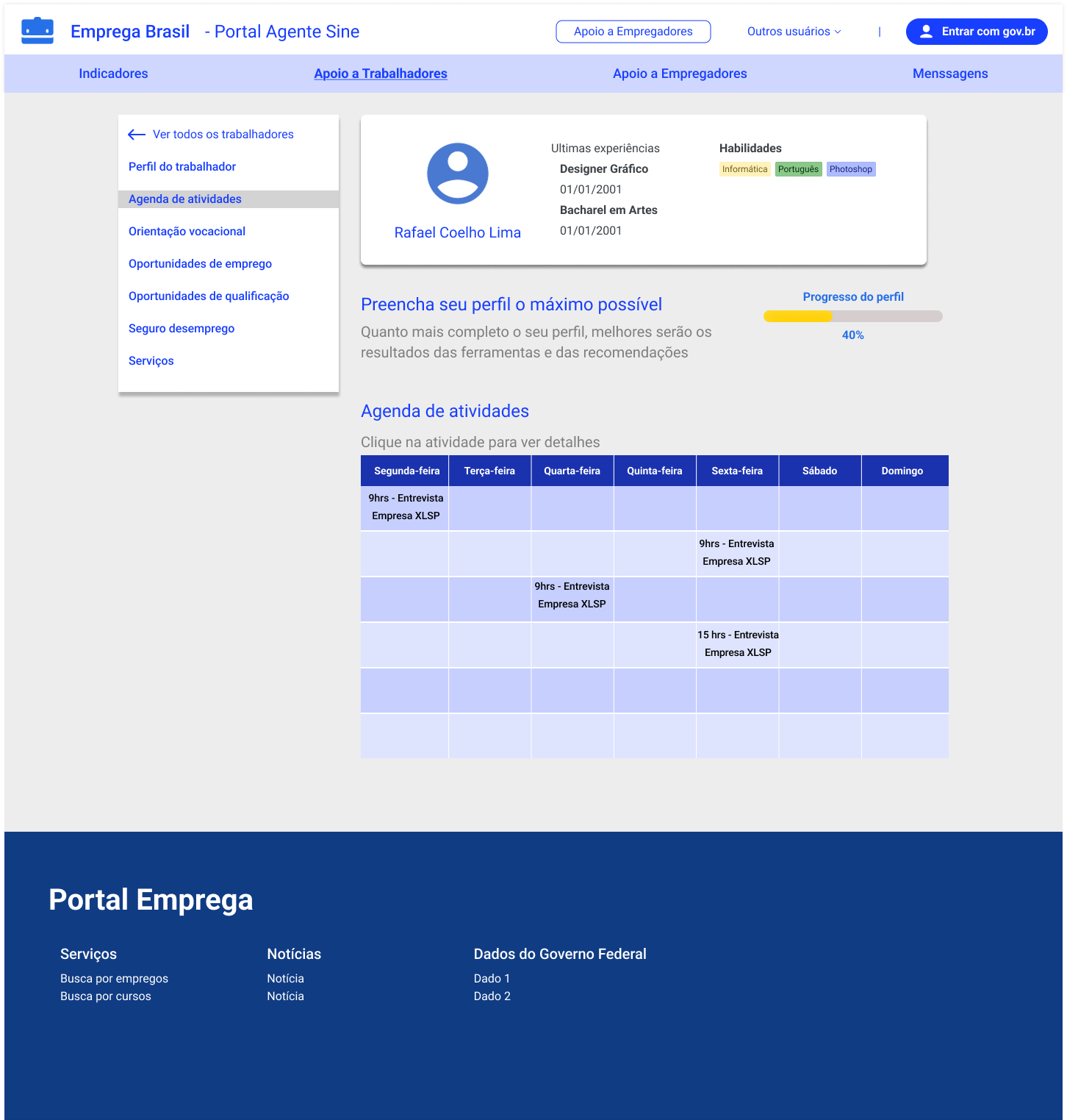 Detailed internal screen of the World Bank project