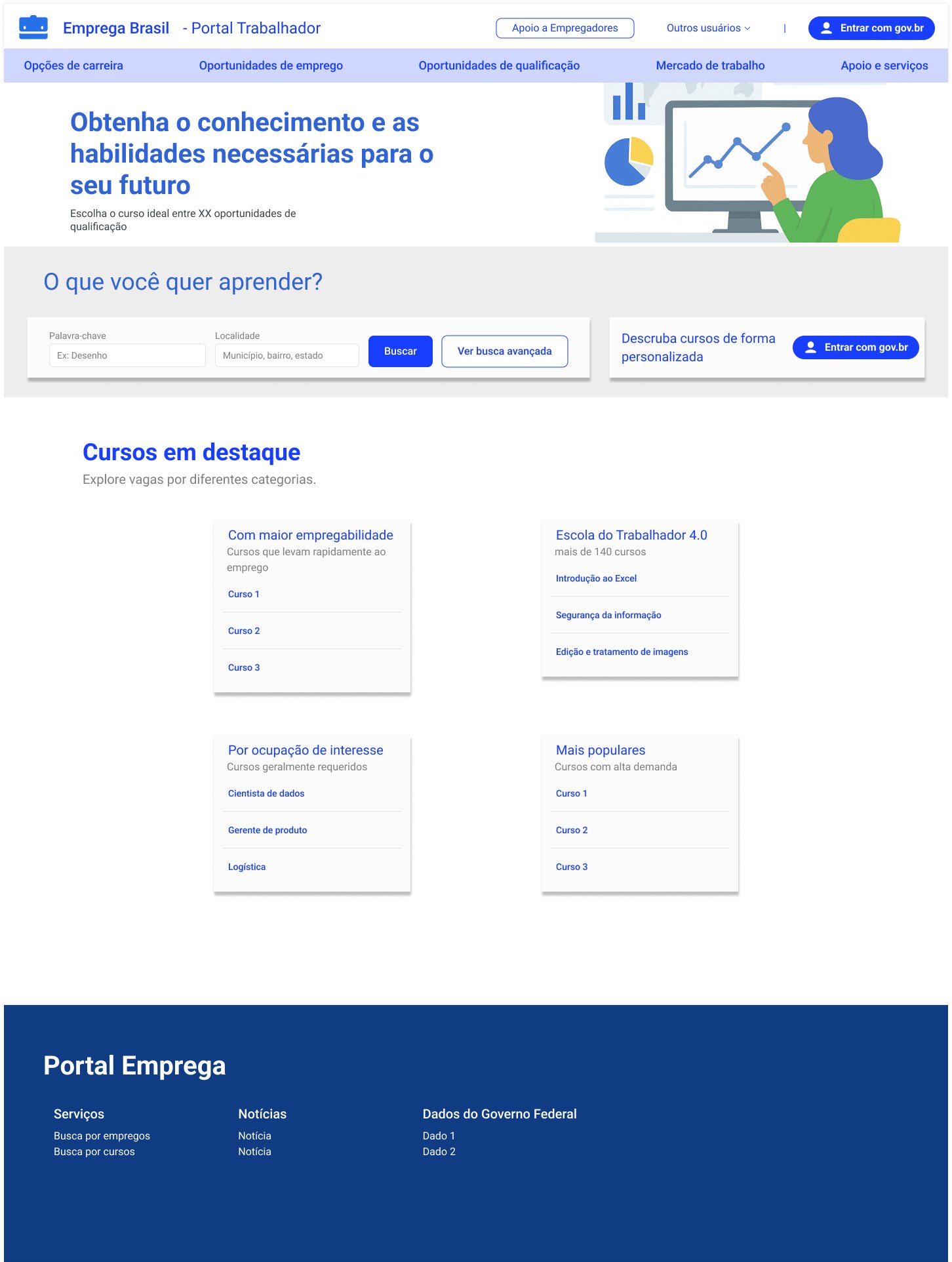 Featured courses and training opportunities screen