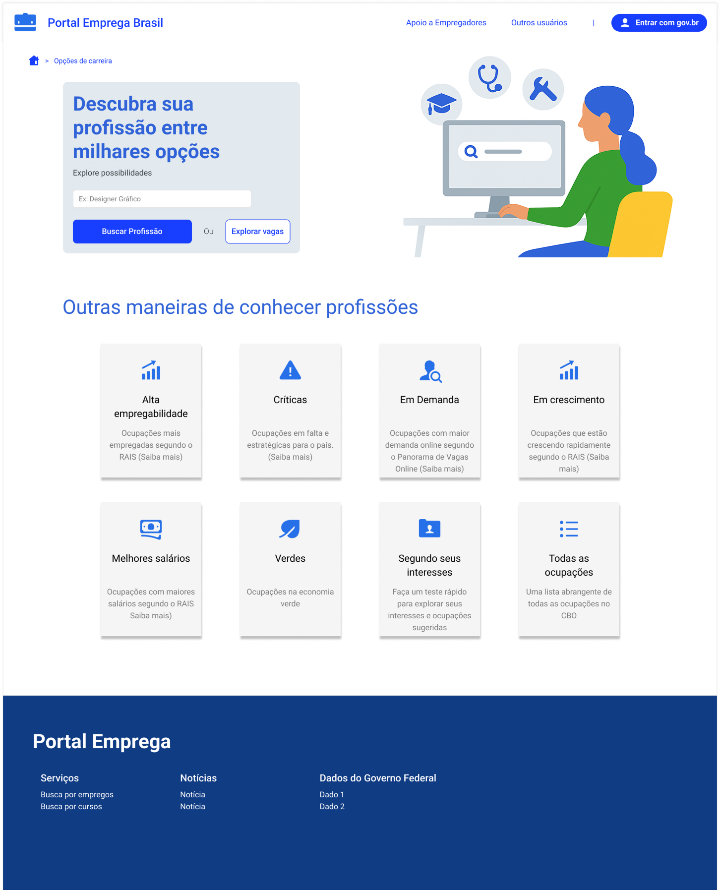 Overview of the Emprega Brasil platform home page